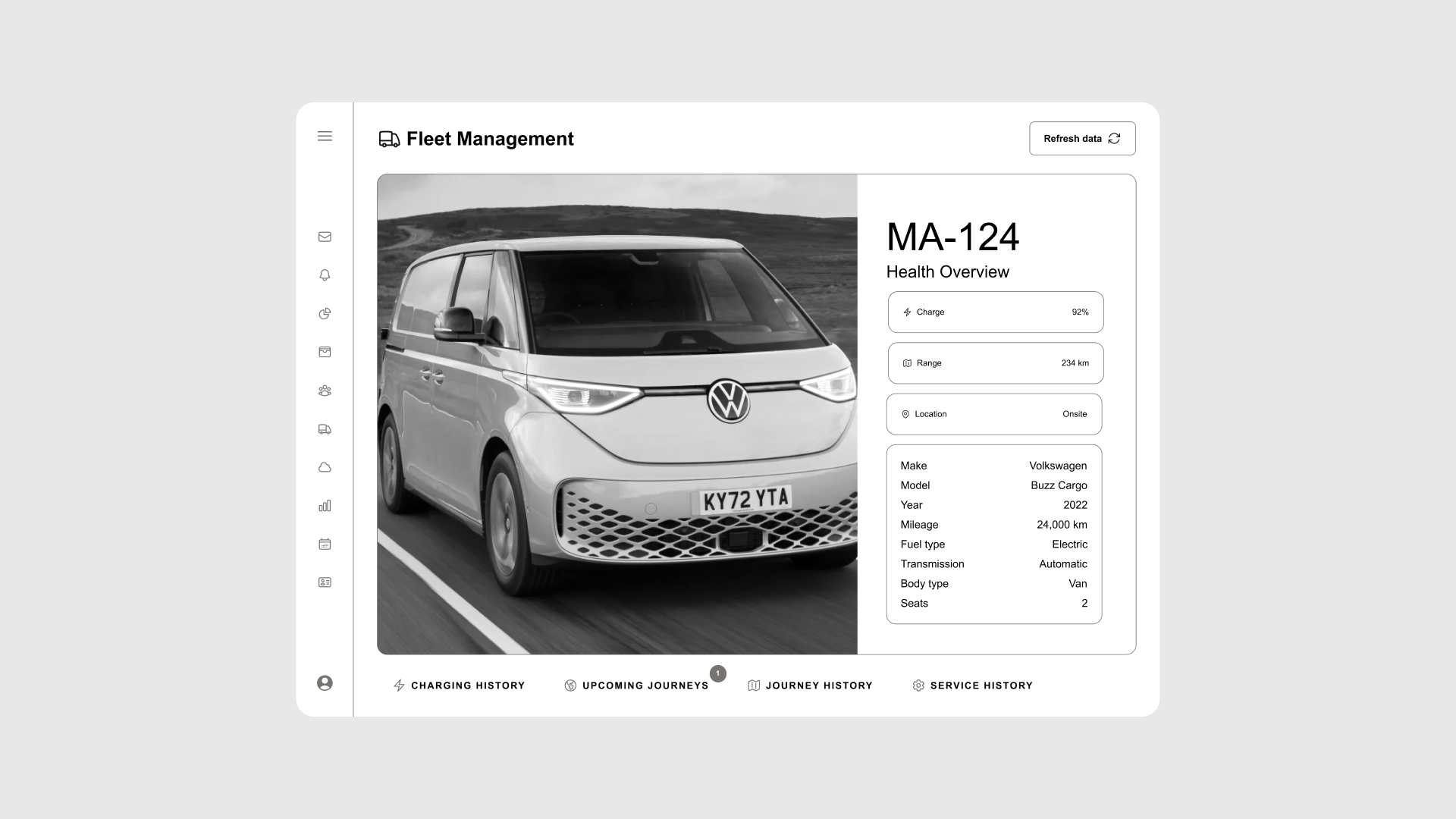 Image of an Electrical Vehicle management software concept