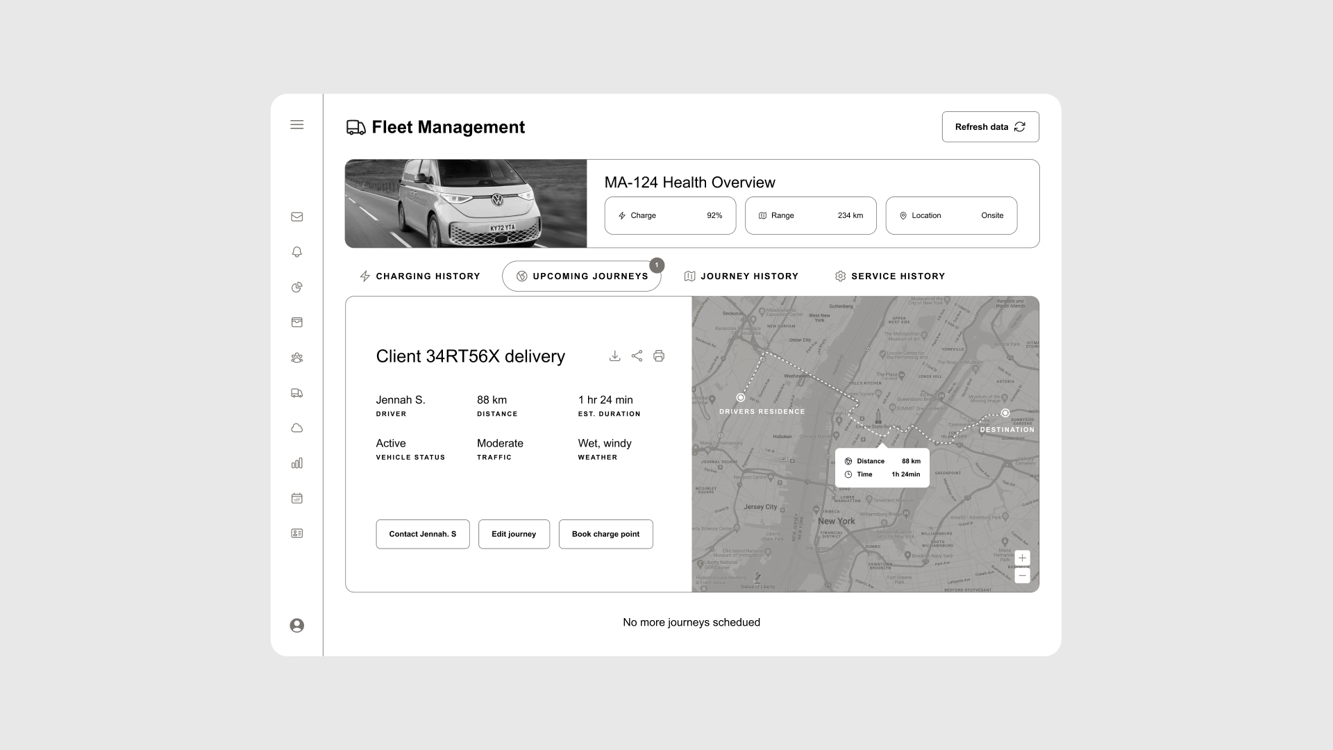 Image of an Electrical Vehicle management software concept