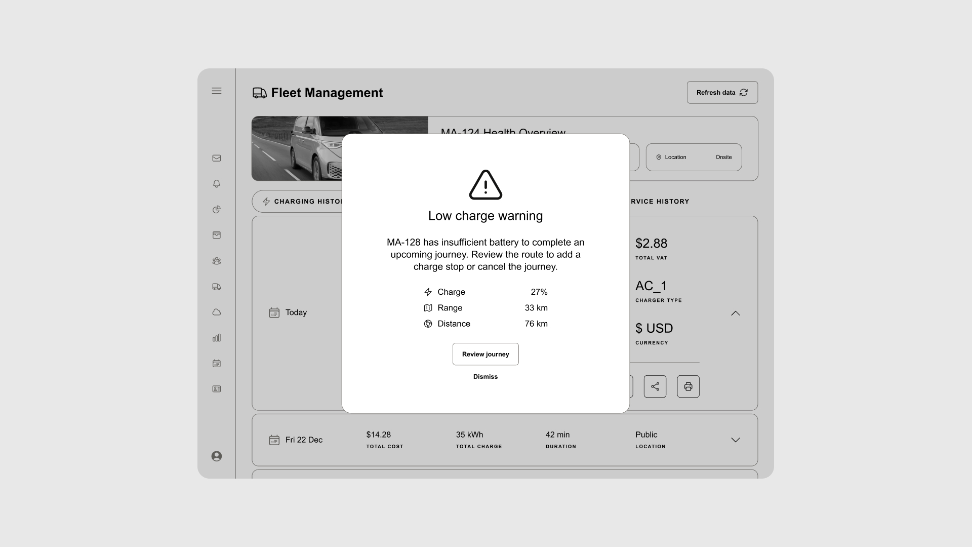 Image of an Electrical Vehicle management software concept