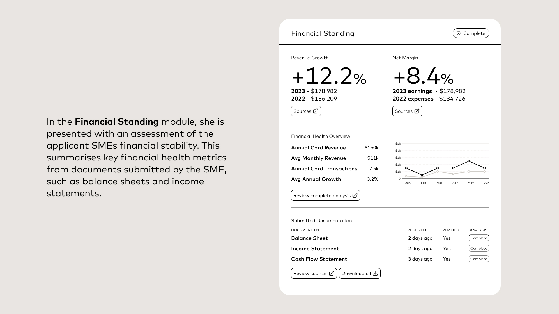 Image of low fidelity KYB software concept