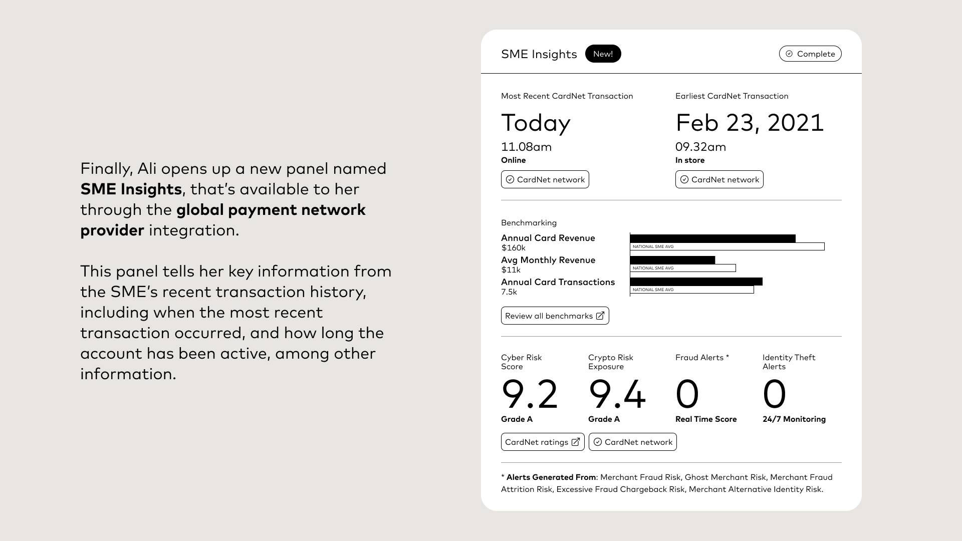 Image of low fidelity KYB software concept